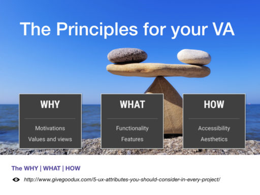 Visual Artifacts in User Experience.014