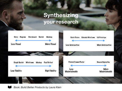 Class 1_VA in UX.014