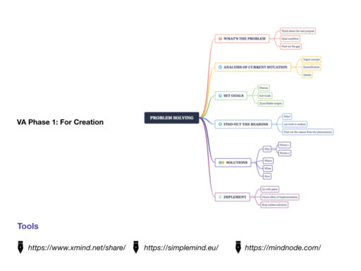 Class 1_VA in UX.017