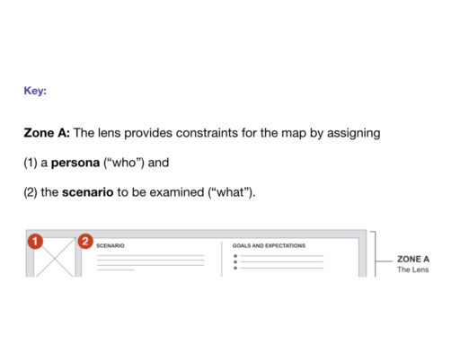 Class 3_VA in UX.008