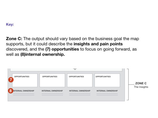 Class 3_VA in UX.011