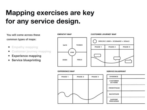 Class 3_VA in UX.015