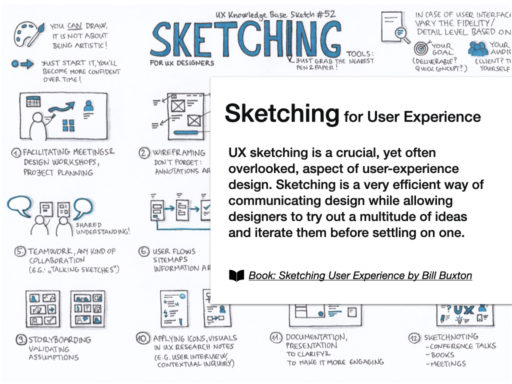 Class 5_Sitemaps_VA in UX copy.004