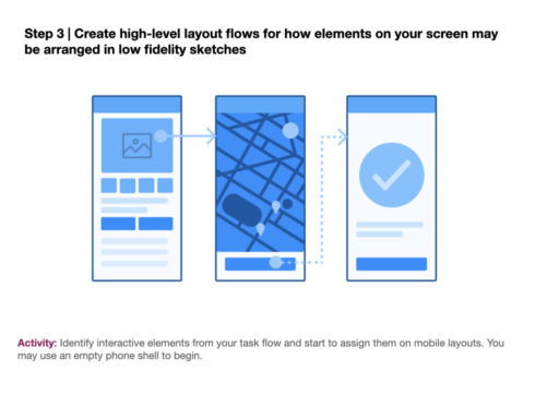 Class 5_Sitemaps_VA in UX copy.018