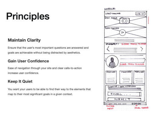 Class 6_Wireframes and User flows.005