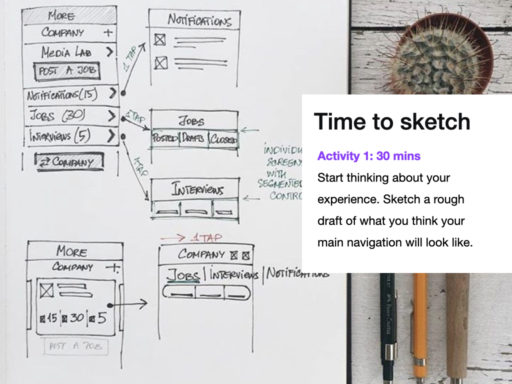 Class 6_Wireframes and User flows.021