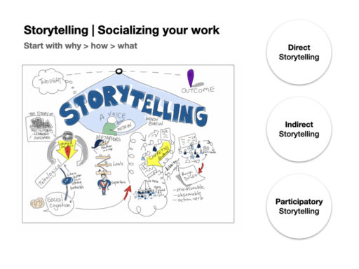 Class 7_Portfolio continued copy.006