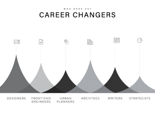 Pratt_IntroClass1.018
