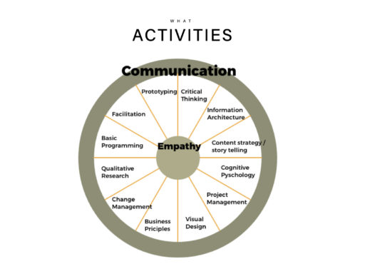 Pratt_IntroClass1.023