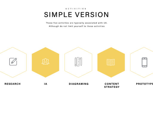 Pratt_IntroClass1.024