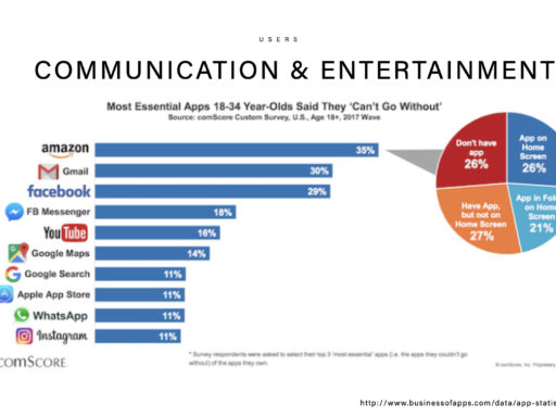 Pratt_IntroClass1.033