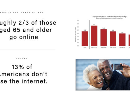 Pratt_IntroClass1.034