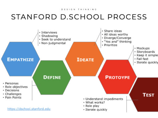 Pratt_IntroClass2.007